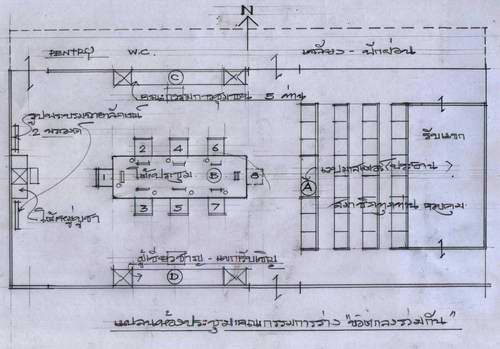 
  แปลนห้องประชุม

เตรียมความพร้อมก