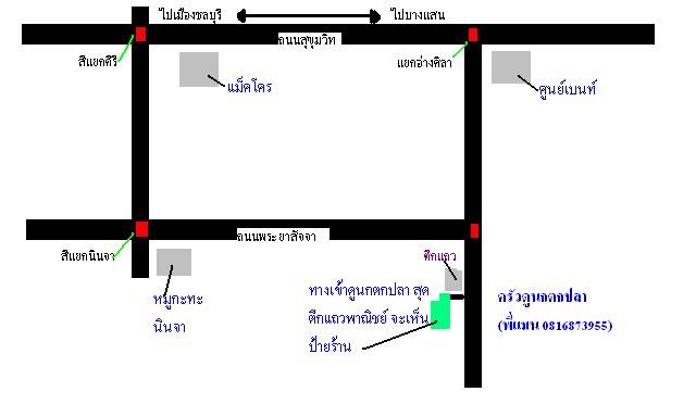 -*-กรรมลืมโพสแผนที่ 