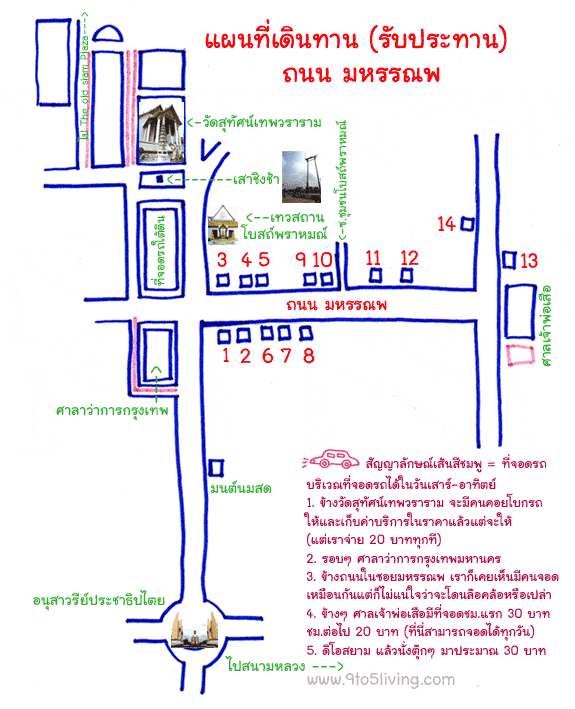 เมื่อเติมสิริมงคลให้ชีวิตเป็นที่เ