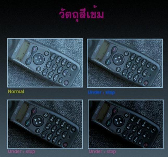 การเข้าสู่ระบบชดเชยแสง ส่วนใหญ่จะเข้าที่ Menu > Exposure Compensation หรือเครื่องหมาย +- > ตั้งค่าชด