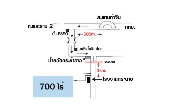 แถวปทุมธานี ก็มีบ่อไก่ย่างแปดริ้ว ตรงคลอง 11 ครับ