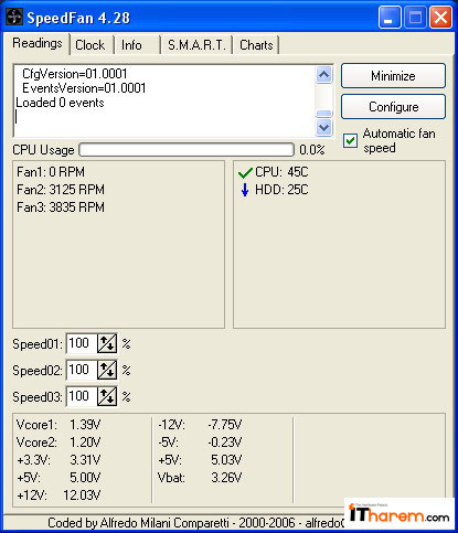 หลังติดตั้ง พัดลม








ที่มา
http://hardware.