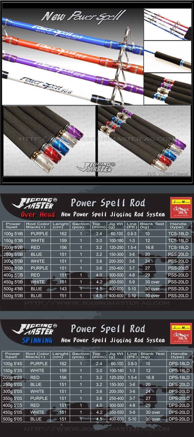 JM Power Spell, designed by the most serious jigging anglers, Pony Liu & Chun-Ting Tang from AG, fea