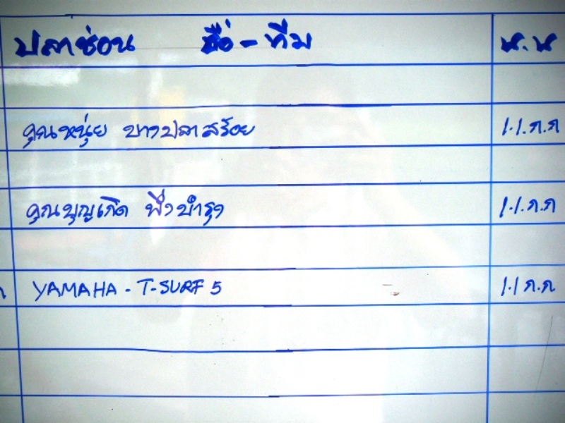  [b]ประเภท ปลาช่อน 3 อันดับ รายชื่อตามนี้เลยครับ[/b]  :cheer: :cheer: :cheer: :cheer: :cheer: :cheer