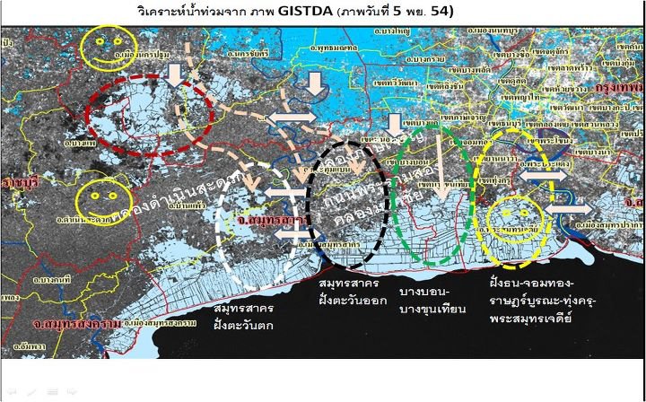 น้ำขึ้น ให้รีบบอก

14.20น. การวิเคราะห์ของ อ.Sasin Chalermlarp ค่ะ
"ฝั่งตะวันตก มีห้าวง วงสมุทรส