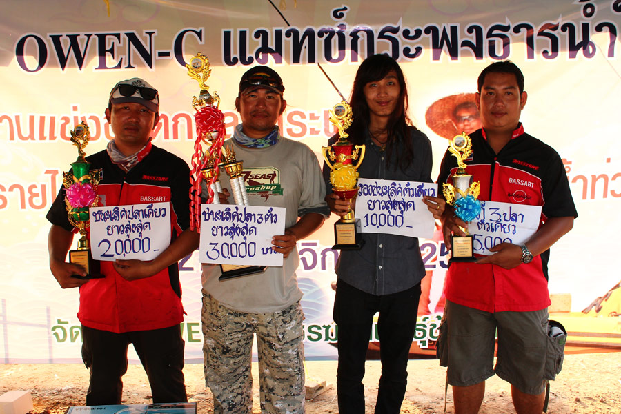 ยินดีกับผู้ได้รับราวัลทั้ง 4 ท่านด้วยคร๊าบ  :cheer: 