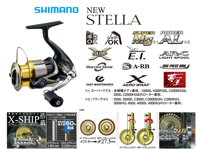 รอก             SPIN
ยี่ห้อ            SHIMANO
รุ่น              STELLA  New Model 2010

Model
