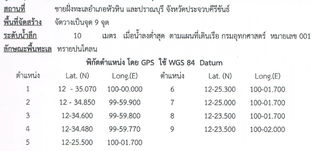 มีหมายตกปลามาฝากครับ หมายปะการังเทียมทุกจังหวัด ขอมาได้ครับ