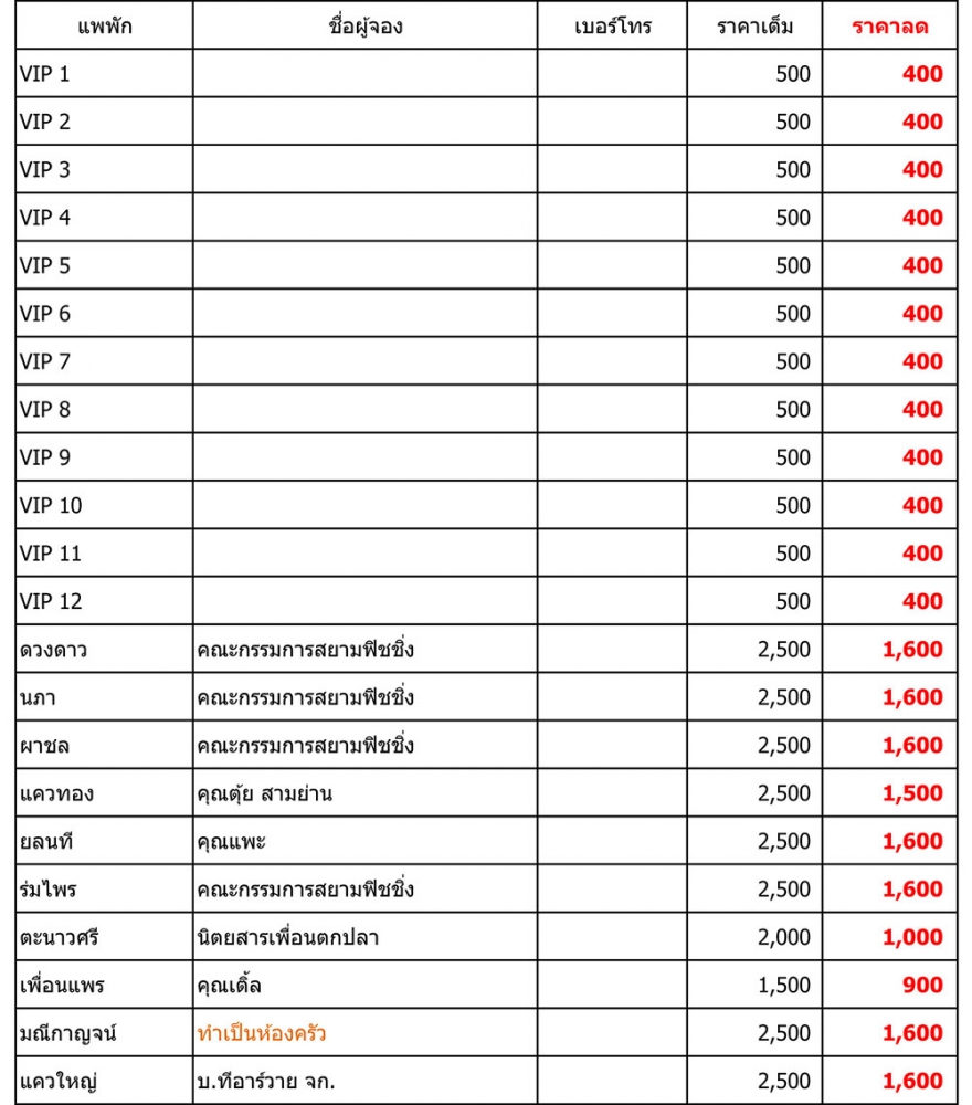 UPDATE การจอง : 18-09-2012