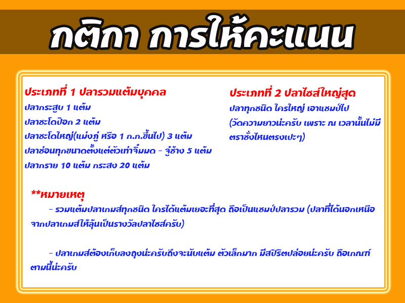 กติกาการให้คะแนน ของกลุ่ม FK TEAM ครับ

สนุกๆ :grin: :grin: :grin: :grin: :grin: :grin: :grin: :gr