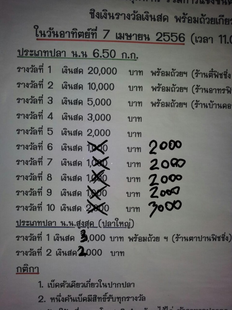 แก้ไขเพิ่มเงินรางวัลเนื่องจากผู้แข่งขันเพิ่มจาก30คันเป็น34คัน