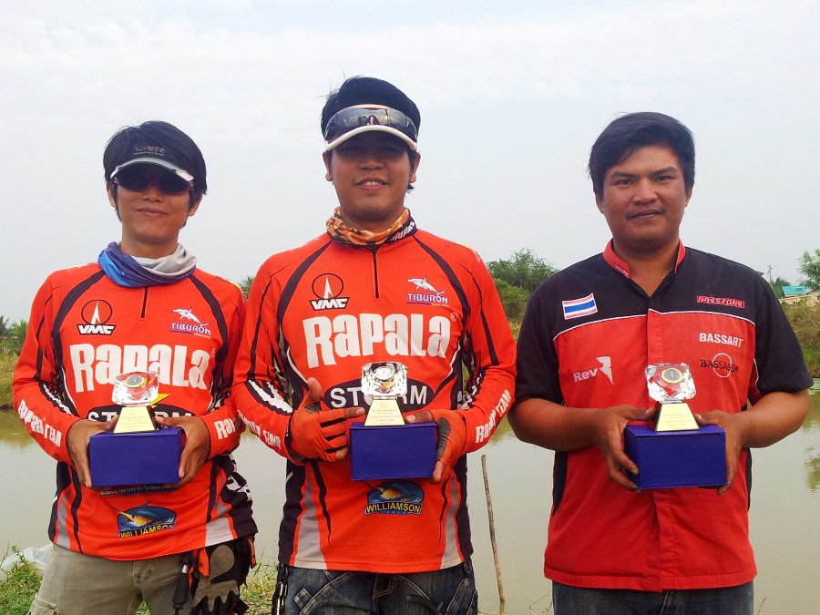  [center]Grand Slam Texas Master 3 ก.พ. 2556


หมู ปลาช่อนรวมตัว นน.สูงสุด ประเภทบุคคล อันดับ 3 (