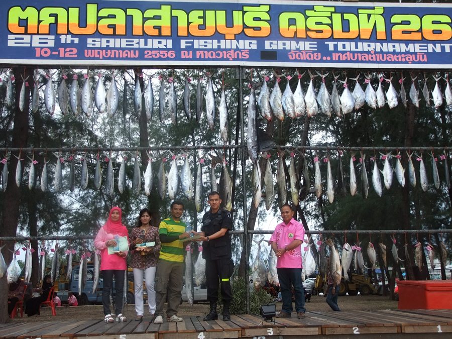   สรุปภาพถ่ายในการรับรางวัลประเภทต่างๆของนักกีฬาในประเภทต่างๆ ในตอนล่างกระทู้จะสรุปอีกทีครับว่าใครได