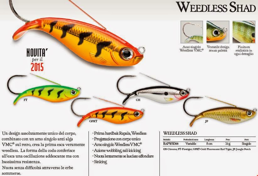 Rapala 2015, latest collection of lures 