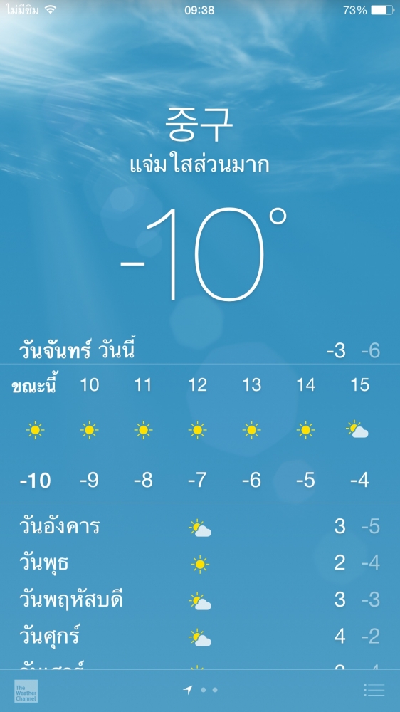 โหๆๆๆๆ แค่นี้เองเหรอ ได้ข่าวทางเมืองไทยเขาว่าอากาศหนาว เจอที่นี่ โหๆๆๆๆ :blush:
