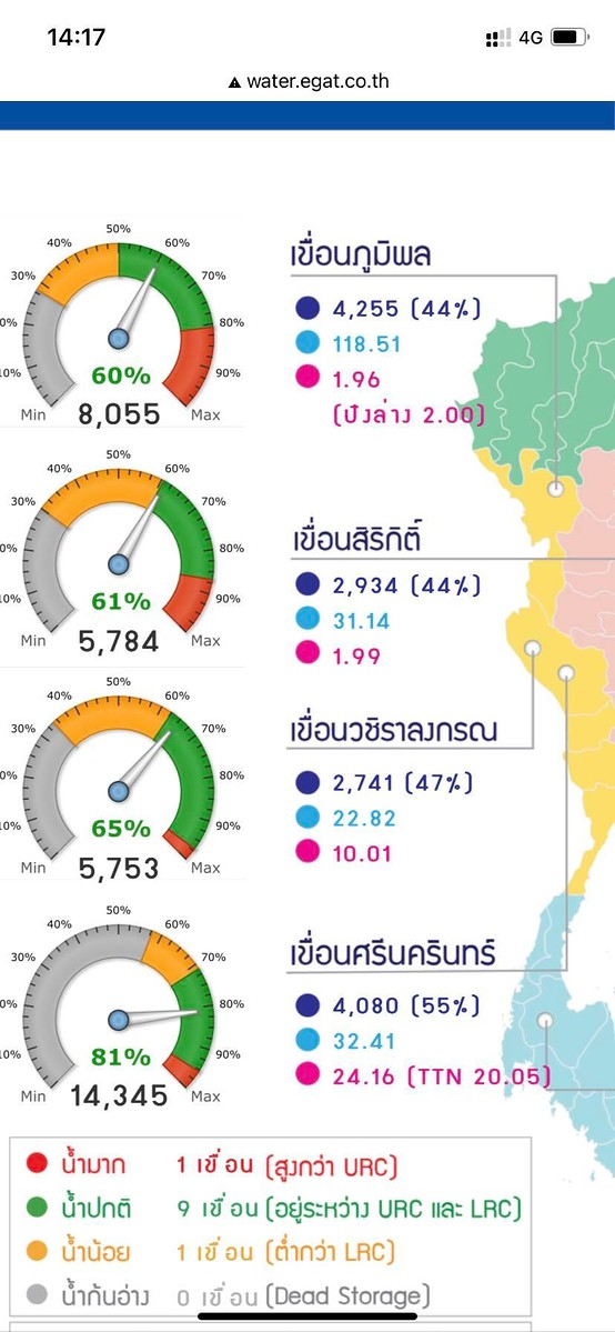  [b]บางทีก็รอแอตมินเพจเขาแหลมรายงานไ