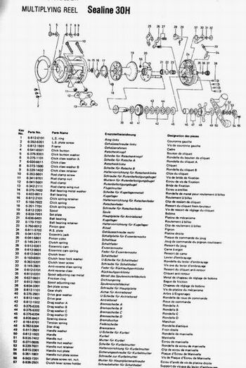 Chart SL30H
รุ่นนี้ปี 1983 ครับ ไม่มีผลิตแล้วครับ
อะไหล่บางตัวใช้ Cross กับรุ่นใหม่

คุณติ่ง ต้อ