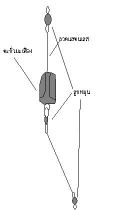 ดัดเท็นบินใช้เองกันเถอะ!!!!!!!