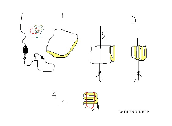 เทคนิคการใช้ขนมปังกับสวายธรรมชาติ(น้ำไหล)