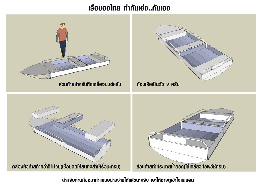 เรือถูกๆทำเองได้2