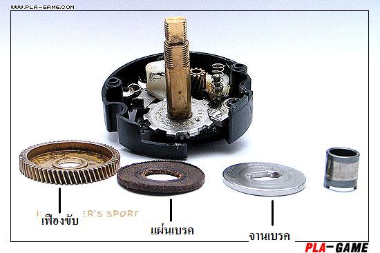 รบกวนถามเกี่ยวกับเบรค cardiff 100a