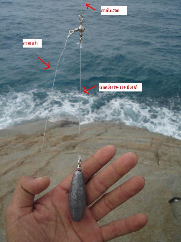 การตกปลาแบบ หน้าดินชายฝั่งทะเล  โขดหิน by Shadow