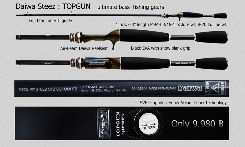 ขอสอบถามน้าๆที่ชอบตีเหยื่อปลอมด้วยครับ : Fishing Tackle