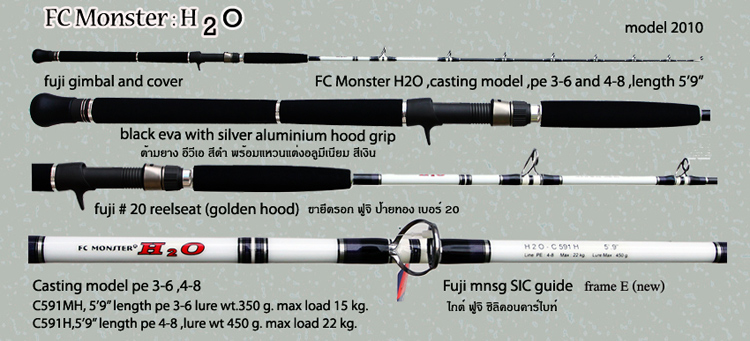 อยากได้  ABU 7000 BIG GAME สีดำ   หาซื้อที่ไหนบ้าง