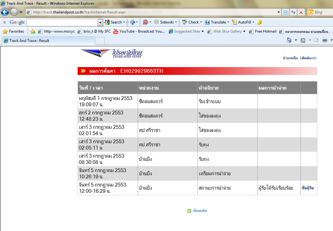 น้า ๆ ดูดิ ไปรษณีย์ ทำผมเสียเลย