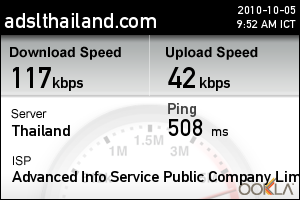 การเชื่อมต่อ Internet ผ่าน มือถือที่เป็นระบบ PPC