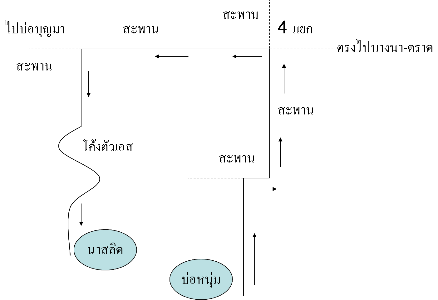 จัดให้ครับ "หมายนาสลิด"