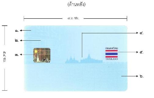 เปิดโฉม บัตรประจำตัวประชาชนใหม่ตามกฎกระทรวงปี 2554