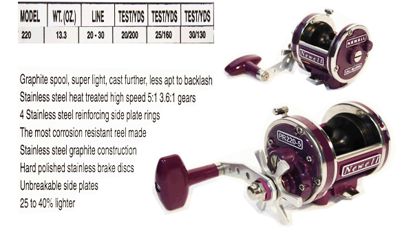 Newell PR220-5 รุ่นนี้เปนไงบ้าง