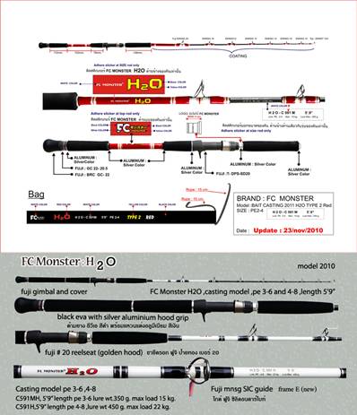 H2O 2010 - 2011 ครับ