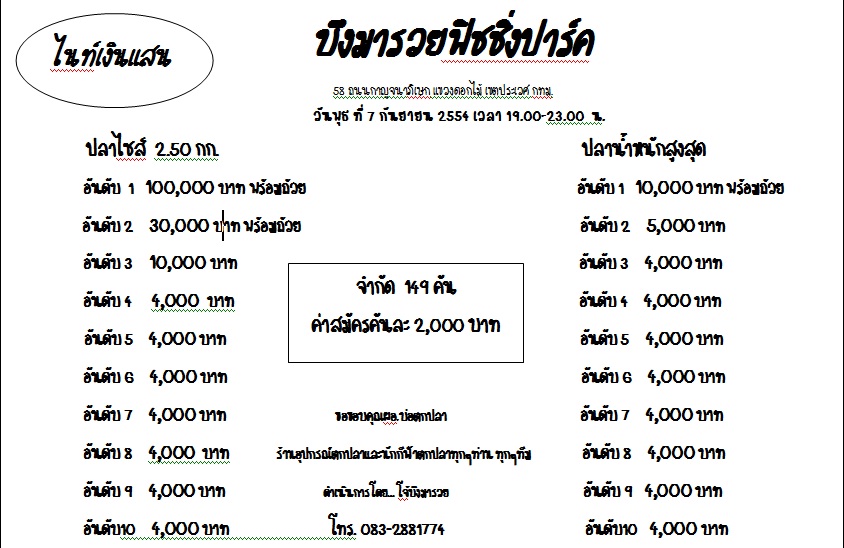 เมื่อคืนมีใครไปแมท์เเสนบึงมารวยมาบ้าง