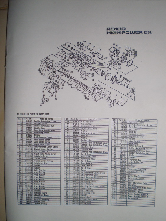 Ryobi  AD 101 Hi-Power  ( Gouki )