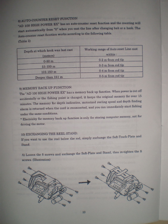 Ryobi  AD 101 Hi-Power  ( Gouki )