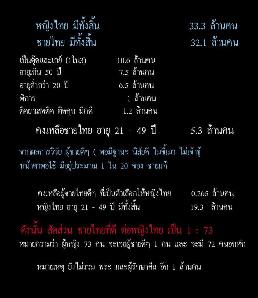 อัตราส่วน...