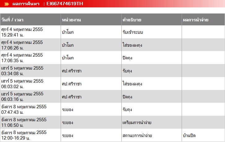 หมายความว่าไงครับ ผมอยู่กับบ้าน