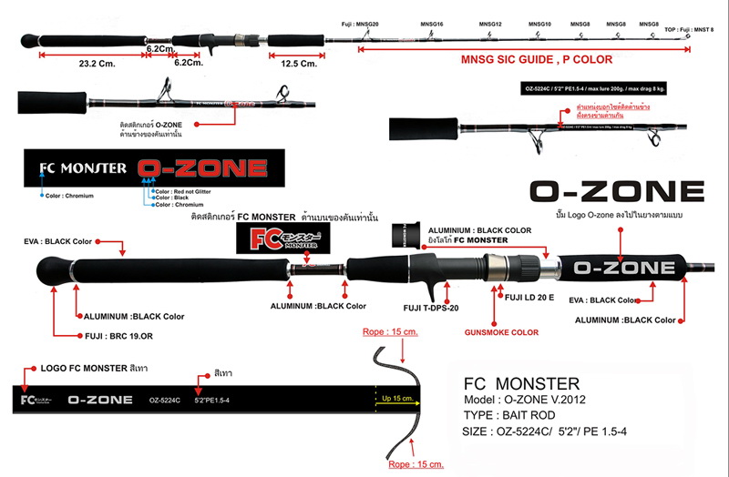 คัน Expert pe4-8 VS Fc Monster ozone 2012
