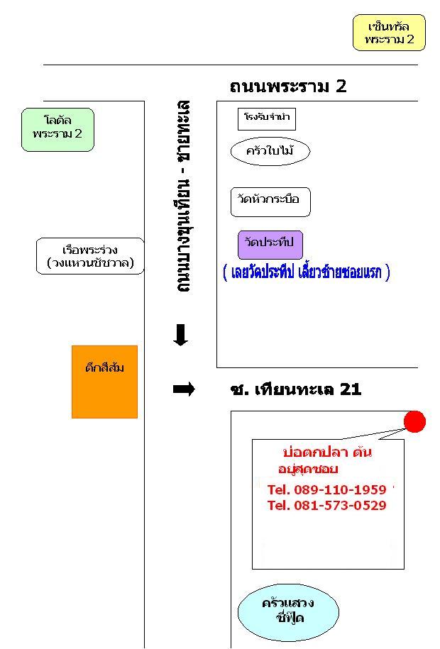 ปิด**  กระพงเทียนทะเล21 **แก้ไขเรื่องข้าวและน้ำ**