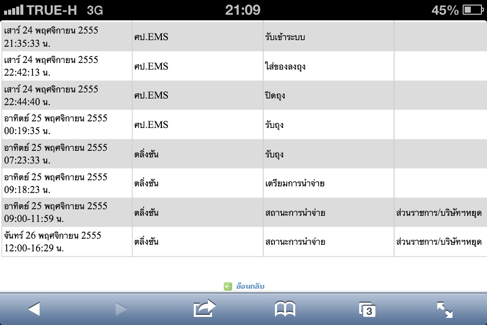 สถานะไปรษณีย์แบบนี้หมายความว่าไงครับ