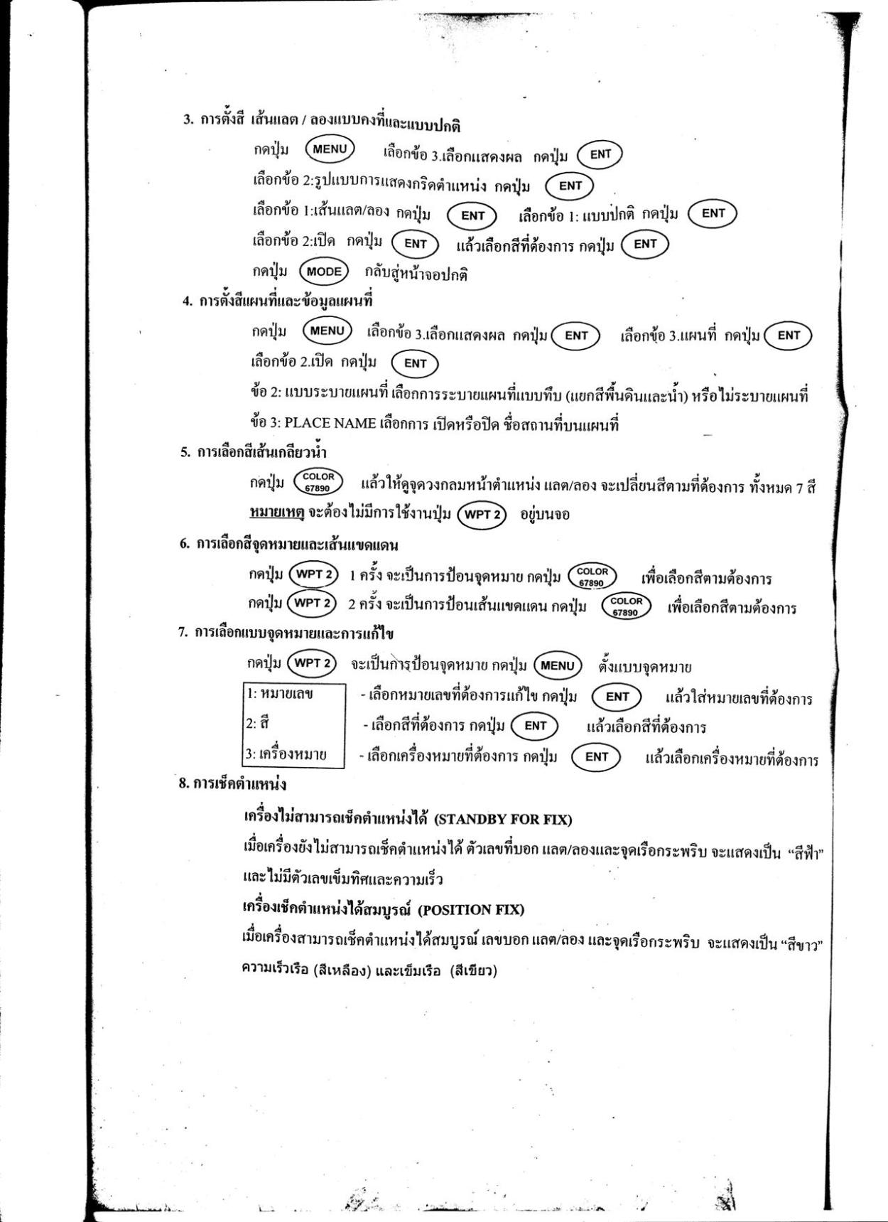 ขอคู่มือ ONWA 636