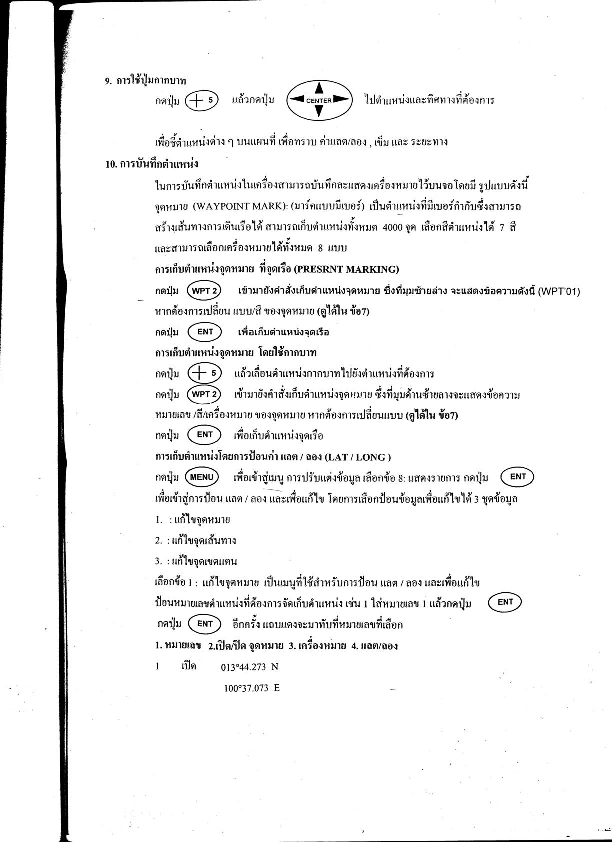 ขอคู่มือ ONWA 636