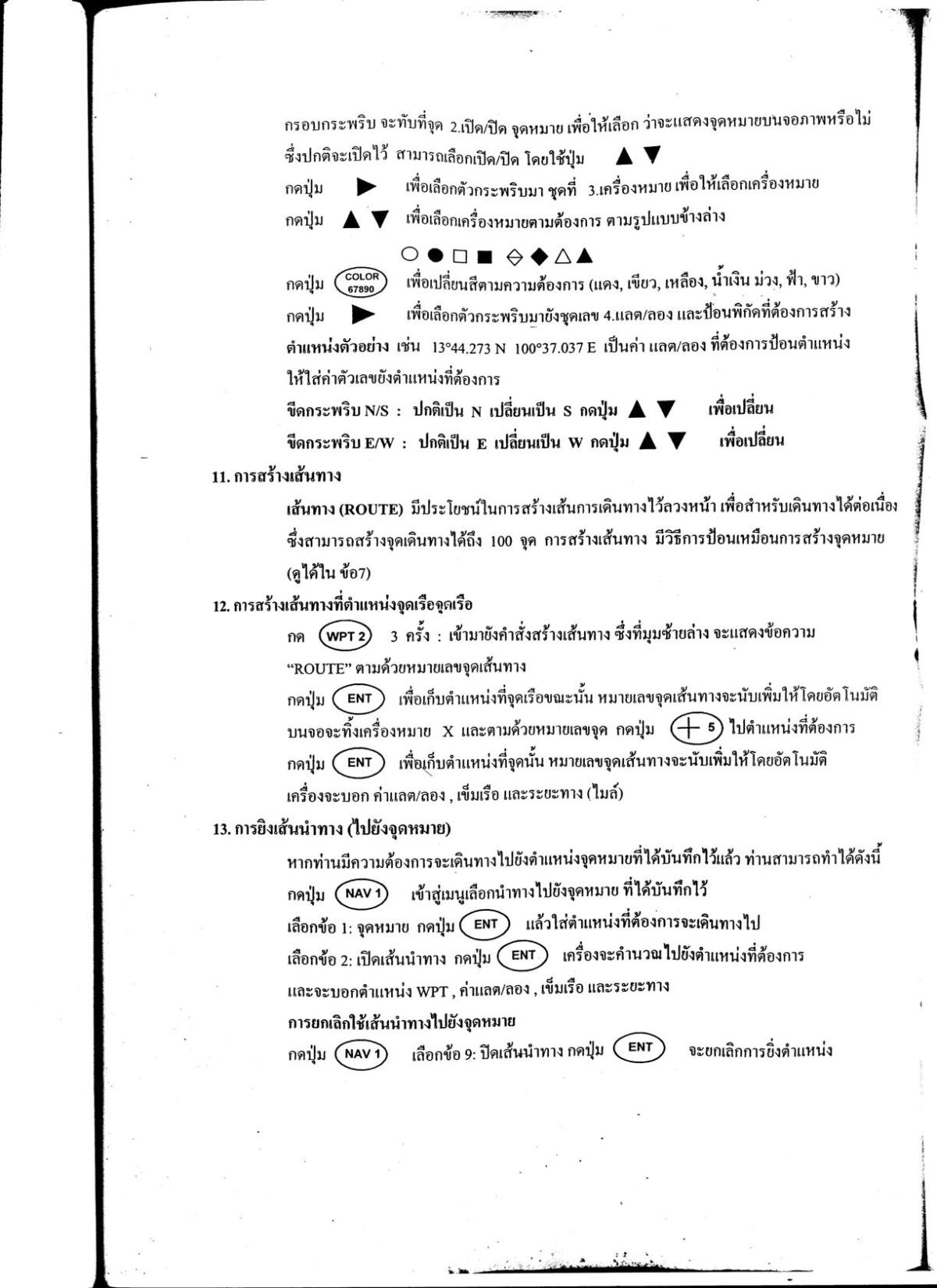 ขอคู่มือ ONWA 636