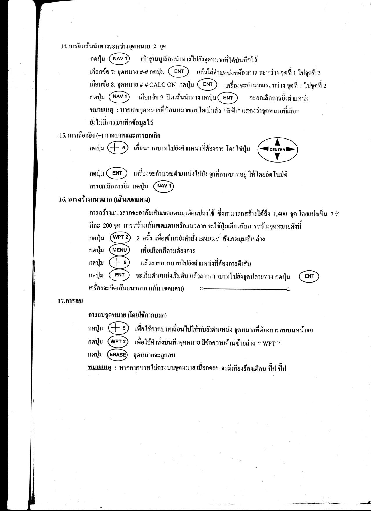 ขอคู่มือ ONWA 636