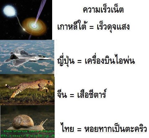 +++ ความจริงที่โลกต้องรู้ +++