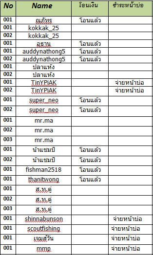 ***กะพง*** ณ.บ่อปลาอาหมอ 17-3-56 อัพเดทโอนพร้อมยืนยัน