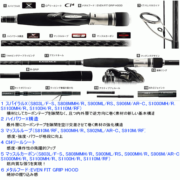 Shimano Cardiff Stream Limited (VS) Shimano Exsence (VS) Shimano ARC Type VR