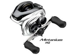 shimano ล้วนๆครับ